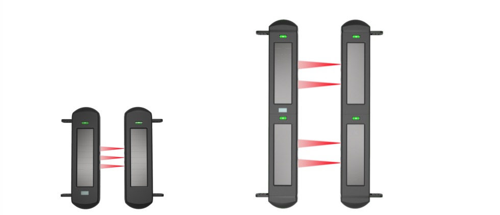 安防系統(tǒng) 安防系統(tǒng)