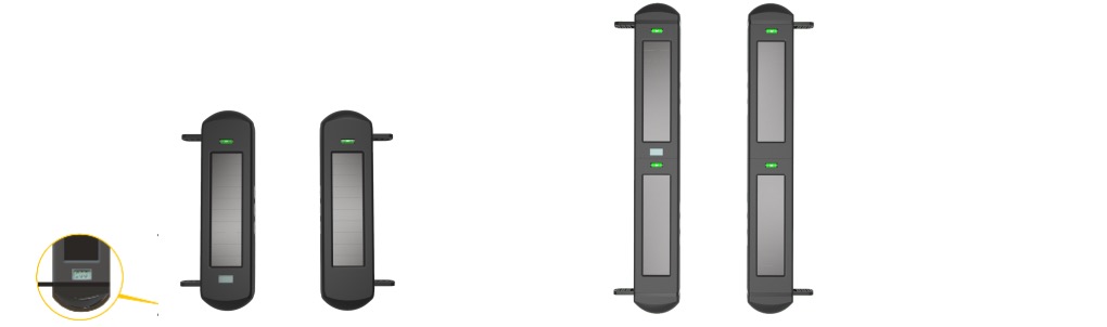 安防系統(tǒng) 安防系統(tǒng)
